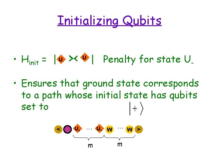 Initializing Qubits • Hinit = | U - >< U - | Penalty for