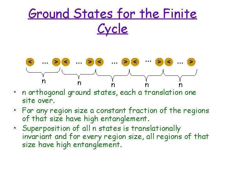 Ground States for the Finite Cycle < … n > < … > n