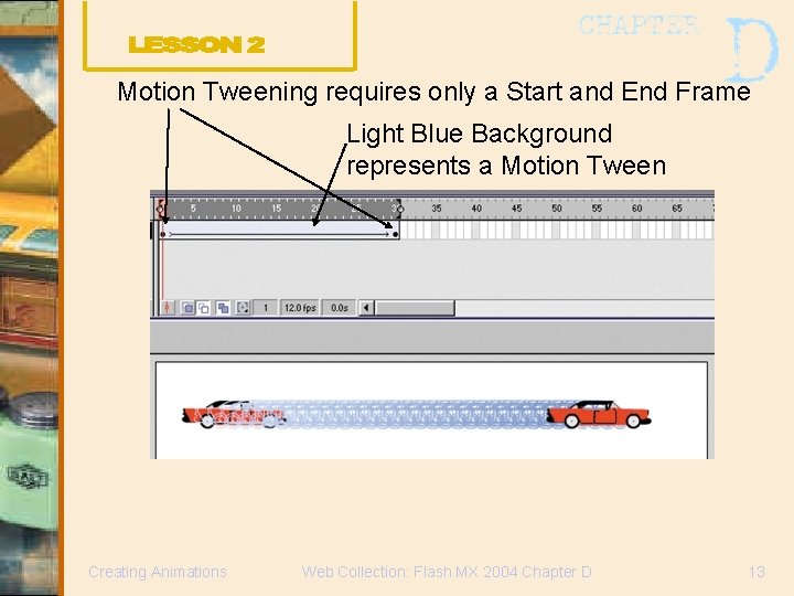 Motion Tweening requires only a Start and End Frame Light Blue Background represents a