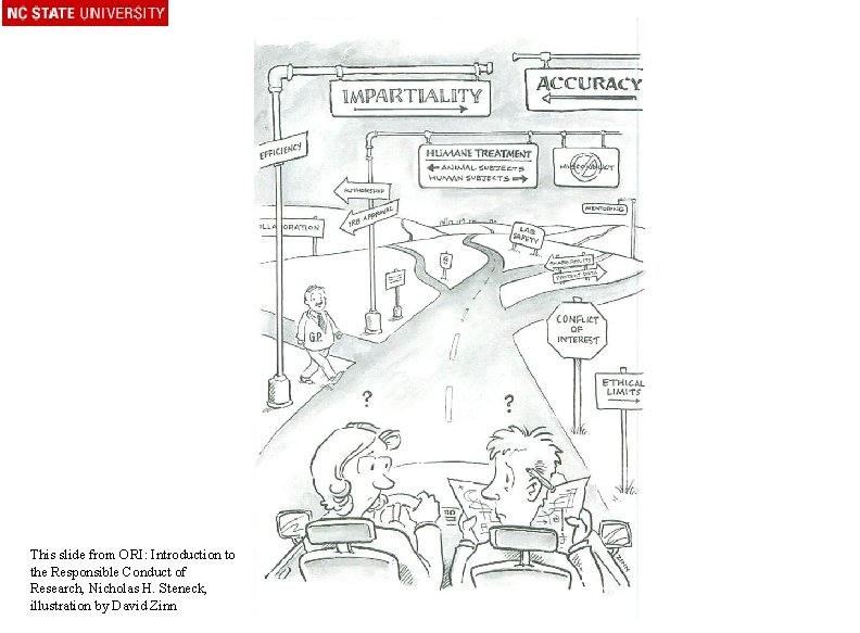 This slide from ORI: Introduction to the Responsible Conduct of Research, Nicholas H. Steneck, This slide from ORI: Introduction to the Responsible Conduct of Research, Nicholas H. Steneck,