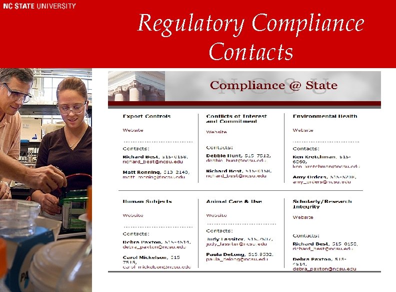Regulatory Compliance Contacts Regulatory Compliance Contacts