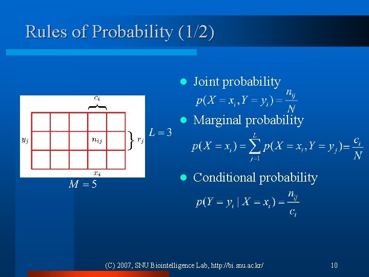 Rules of Probability (1/2) l Joint probability l Marginal probability l Conditional probability (C)