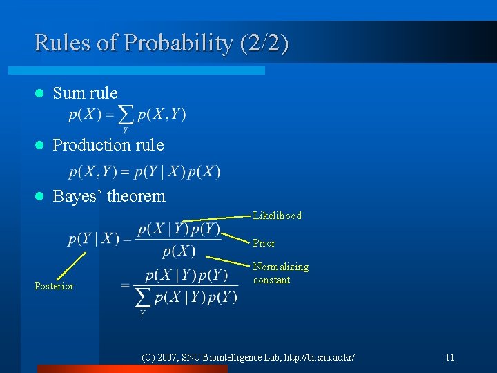 Rules of Probability (2/2) l Sum rule l Production rule l Bayes’ theorem Likelihood