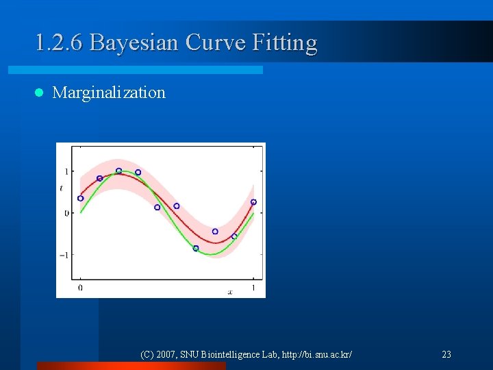 1. 2. 6 Bayesian Curve Fitting l Marginalization (C) 2007, SNU Biointelligence Lab, http:
