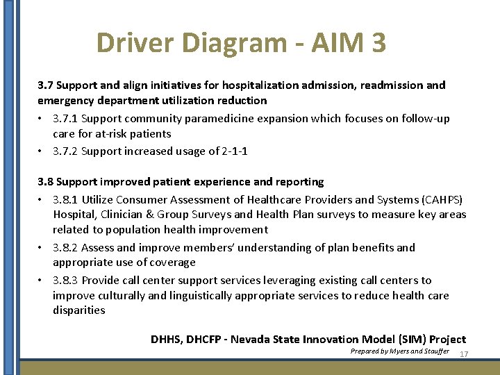 Driver Diagram - AIM 3 3. 7 Support and align initiatives for hospitalization admission,