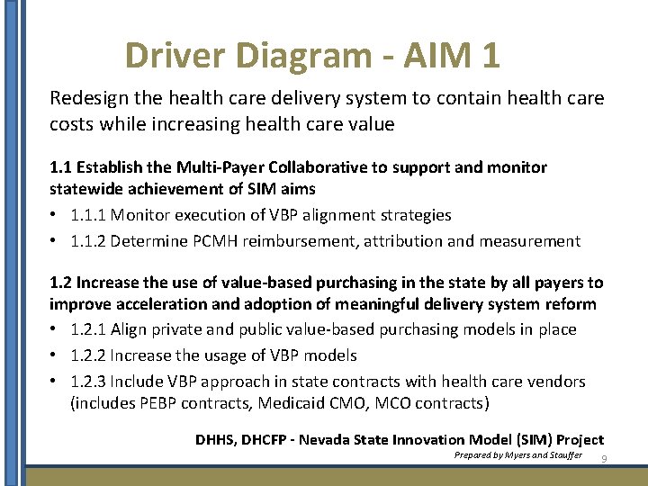 Driver Diagram - AIM 1 Redesign the health care delivery system to contain health