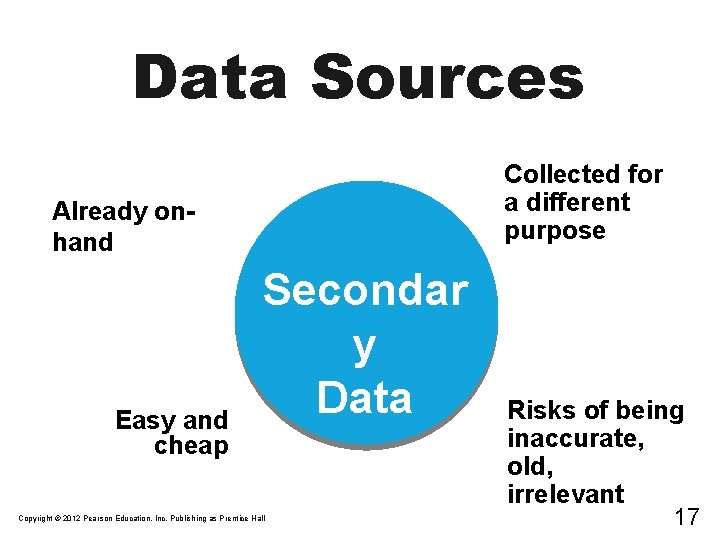 Data Sources Collected for a different purpose Already onhand Easy and cheap Secondar y