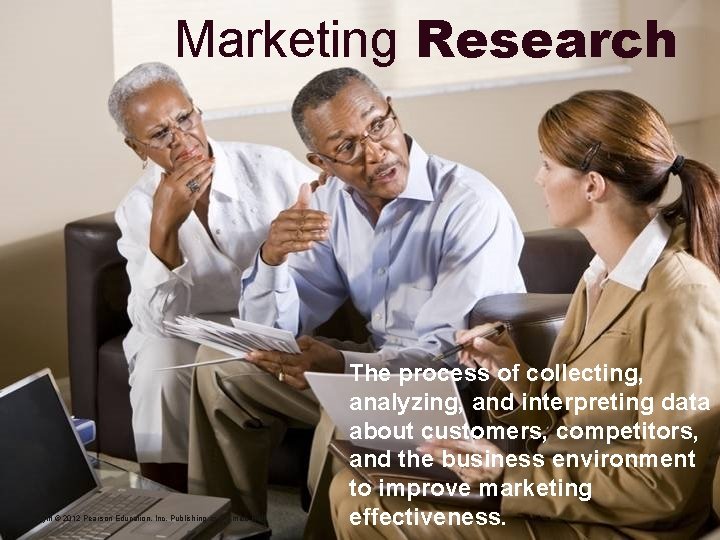 Marketing Research Copyright © 2012 Pearson Education, Inc. Publishing as Prentice Hall The process