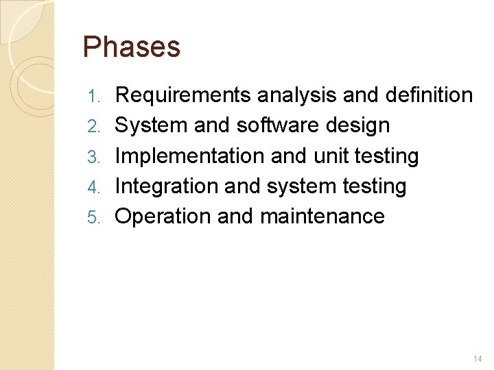 Phases 1. 2. 3. 4. 5. Requirements analysis and definition System and software design