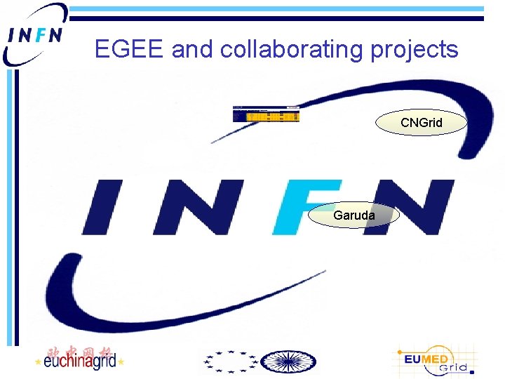 EGEE and collaborating projects CNGrid Garuda 