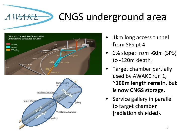 CNGS underground area AW AK GS e N C ag r sto E •