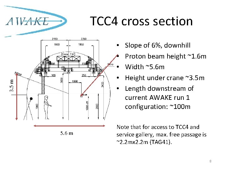 TCC 4 cross section 3. 5 m • • • 5. 6 m Slope