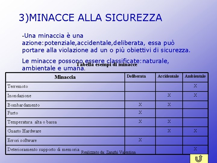 3)MINACCE ALLA SICUREZZA -Una minaccia è una azione: potenziale, accidentale, deliberata, essa può portare