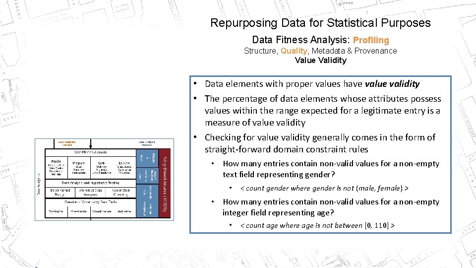 Repurposing Data for Statistical Purposes Data Fitness Analysis: Profiling Structure, Quality, Metadata & Provenance