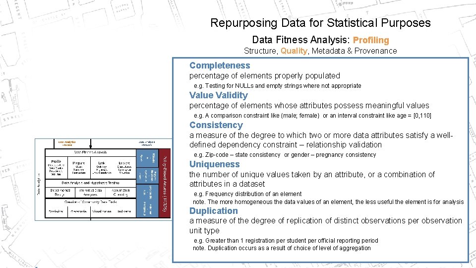 Repurposing Data for Statistical Purposes Data Fitness Analysis: Profiling Structure, Quality, Metadata & Provenance