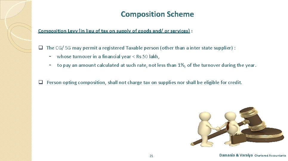 Composition Scheme Composition Levy (in lieu of tax on supply of goods and/ or