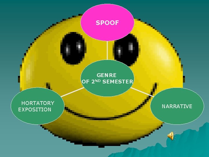 SPOOF GENRE OF 2 ND SEMESTER HORTATORY EXPOSITION NARRATIVE 