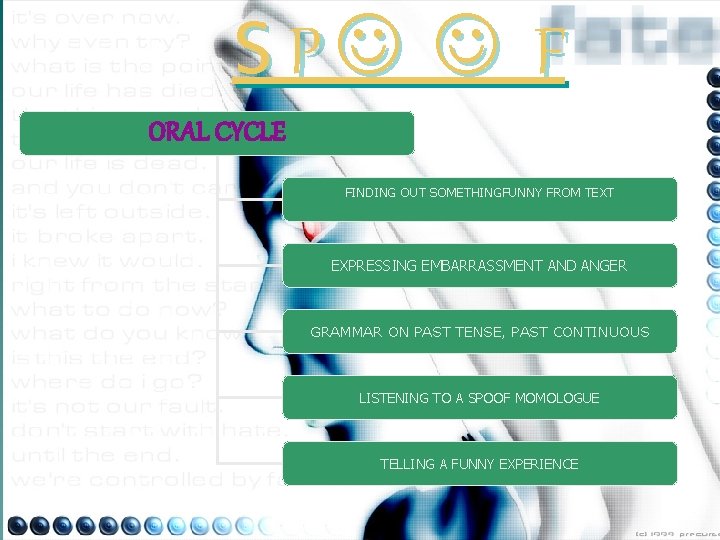 SP F ORAL CYCLE FINDING OUT SOMETHINGFUNNY FROM TEXT EXPRESSING EMBARRASSMENT AND ANGER GRAMMAR