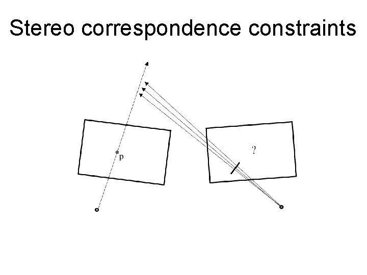 Stereo correspondence constraints 