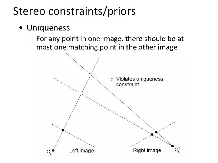 Stereo constraints/priors • Uniqueness – For any point in one image, there should be