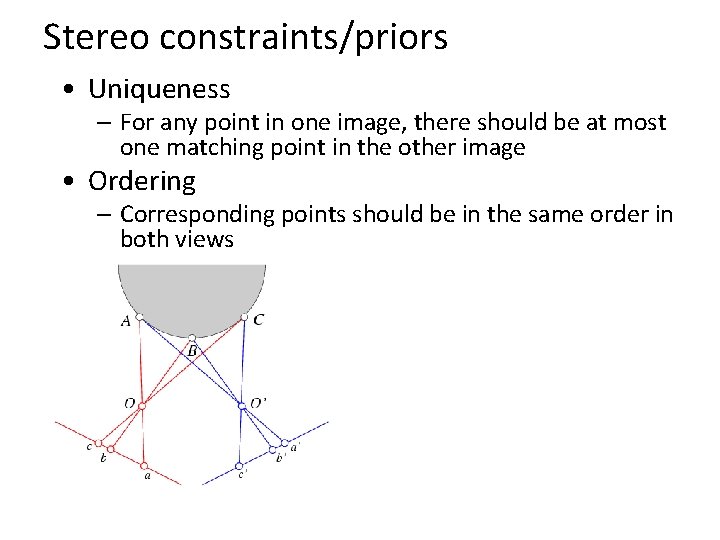 Stereo constraints/priors • Uniqueness – For any point in one image, there should be