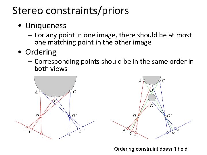 Stereo constraints/priors • Uniqueness – For any point in one image, there should be
