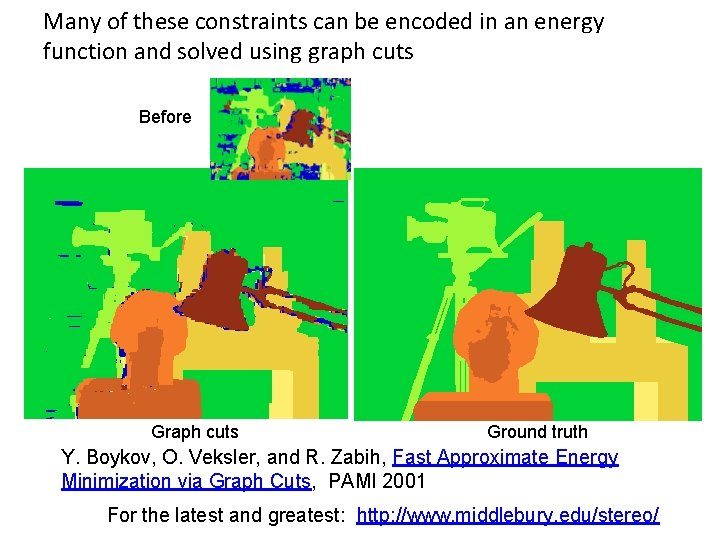 Many of these constraints can be encoded in an energy function and solved using