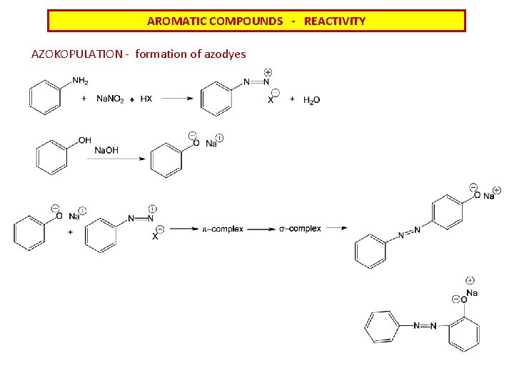 AROMATIC COMPOUNDS - REACTIVITY AZOKOPULATION - formation of azodyes 