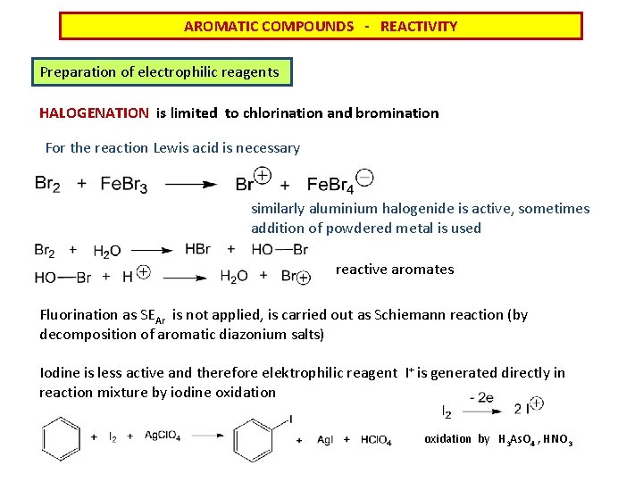 AROMATIC COMPOUNDS - REACTIVITY Preparation of electrophilic reagents HALOGENATION is limited to chlorination and