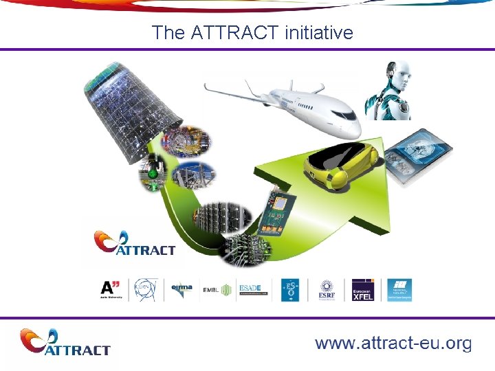 The ATTRACT initiative 1 