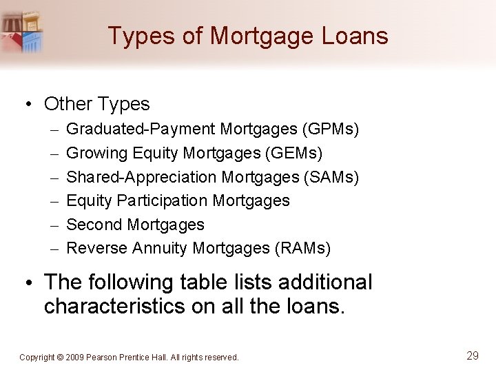 Types of Mortgage Loans • Other Types – – – Graduated-Payment Mortgages (GPMs) Growing