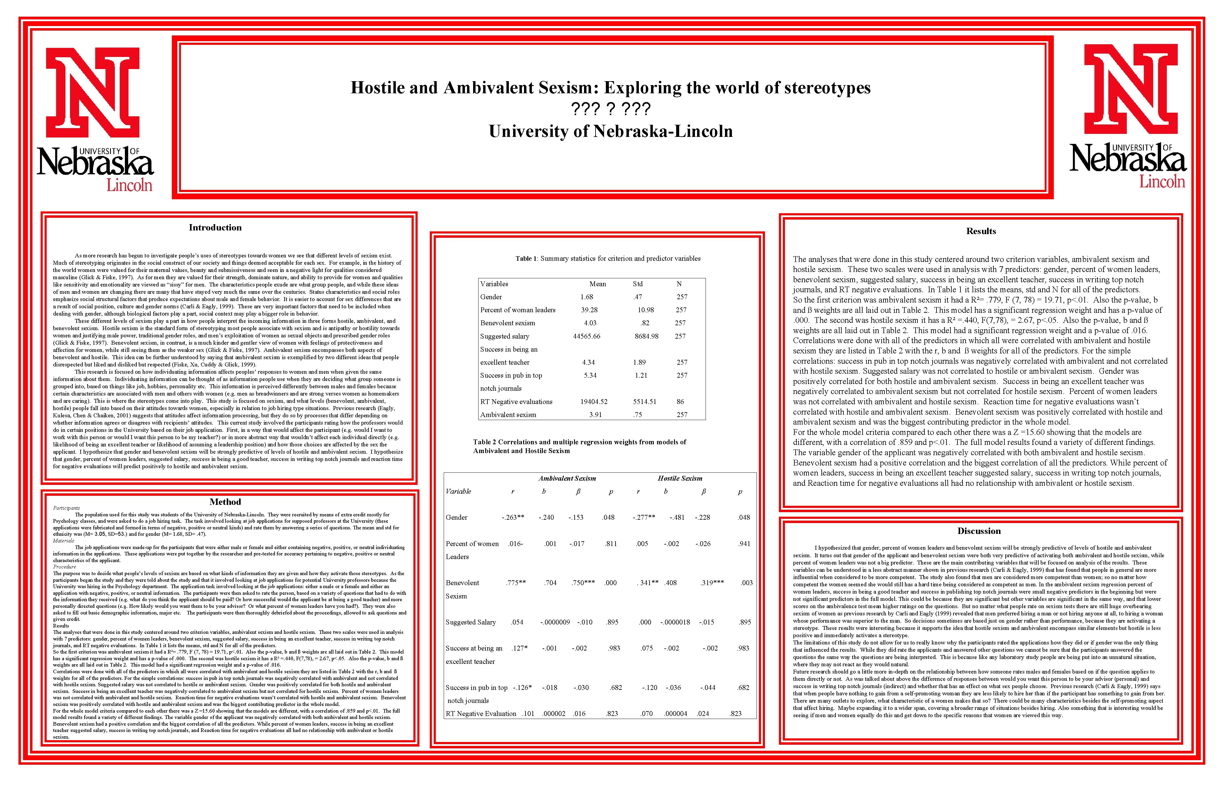 Hostile and Ambivalent Sexism: Exploring the world of stereotypes ? ? ? ? University