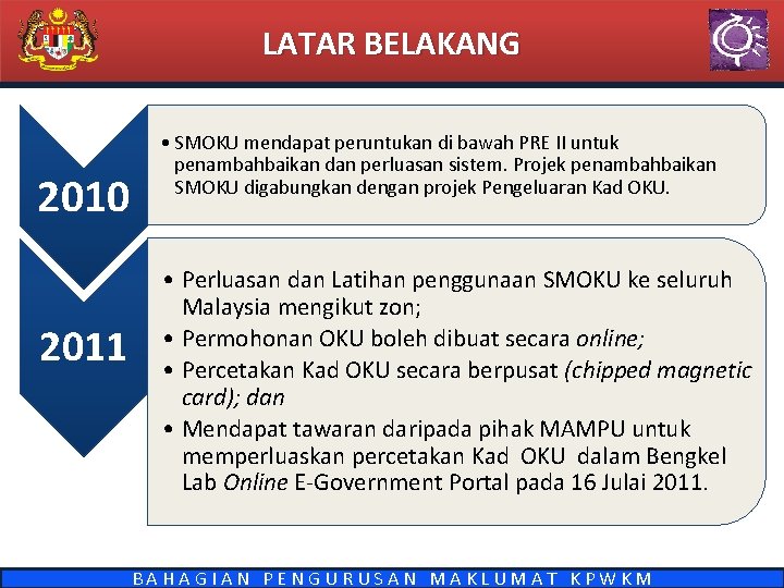 Agensi Pihak Oku Latar Belakang