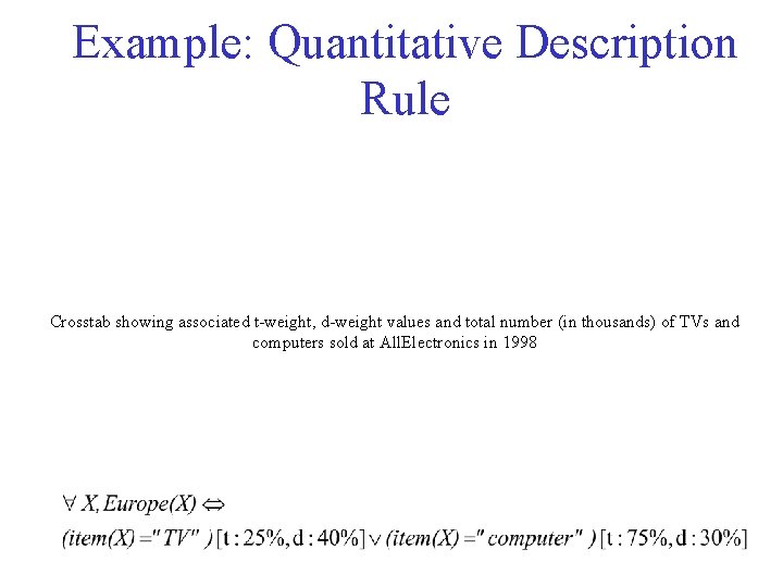 Example: Quantitative Description Rule Crosstab showing associated t-weight, d-weight values and total number (in