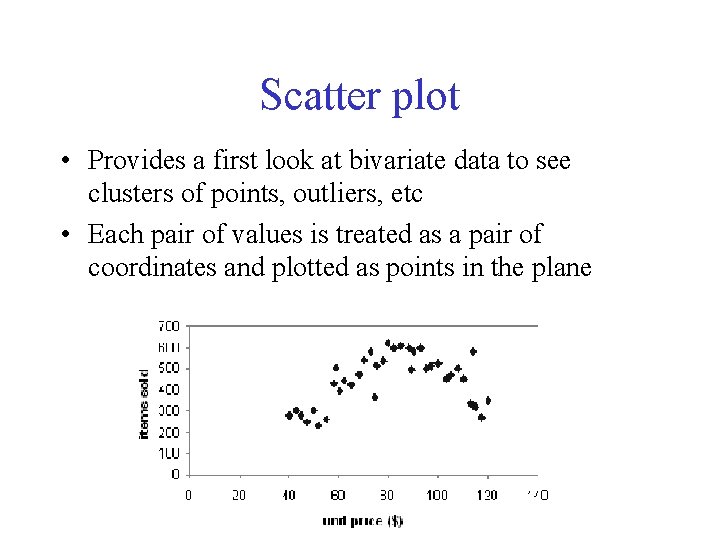 Scatter plot • Provides a first look at bivariate data to see clusters of