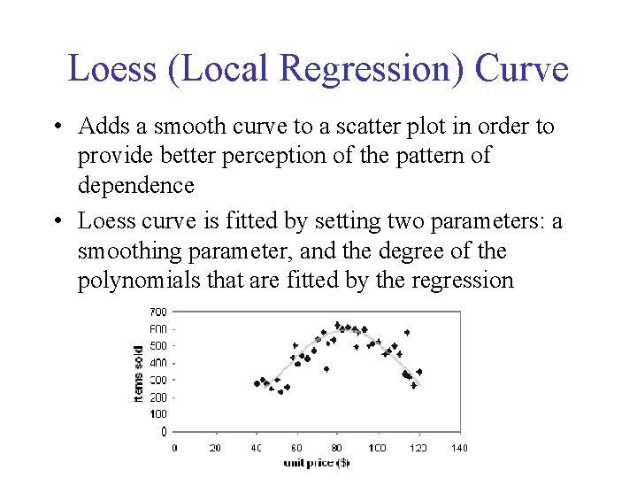 Loess (Local Regression) Curve • Adds a smooth curve to a scatter plot in