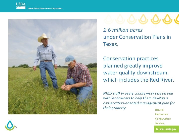 1. 6 million acres under Conservation Plans in Texas. Conservation practices planned greatly improve