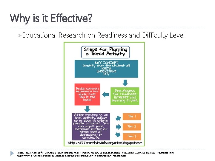 Why is it Effective? ØEducational Research on Readiness and Difficulty Level Miner. (2012, April Why is it Effective? ØEducational Research on Readiness and Difficulty Level Miner. (2012, April