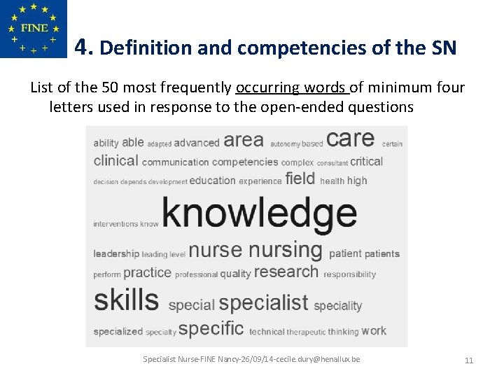 4. Definition and competencies of the SN List of the 50 most frequently occurring