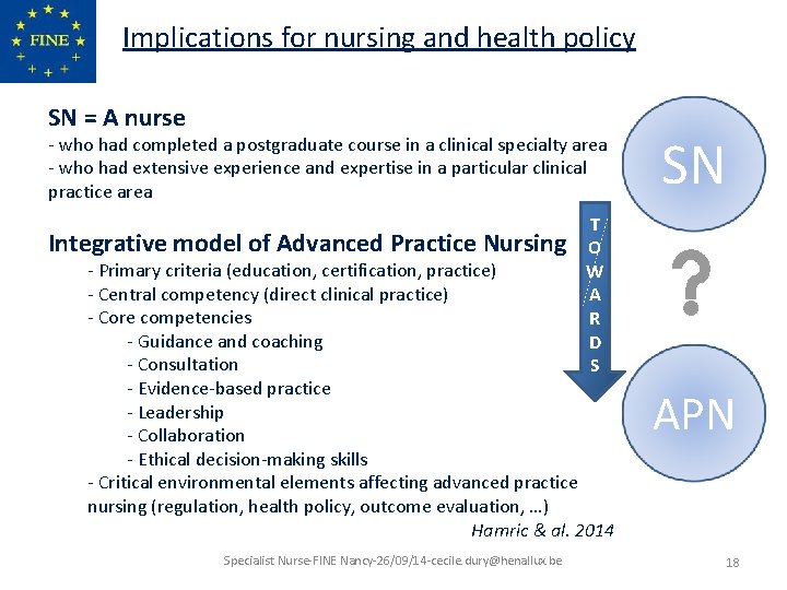 Implications for nursing and health policy SN = A nurse - who had completed