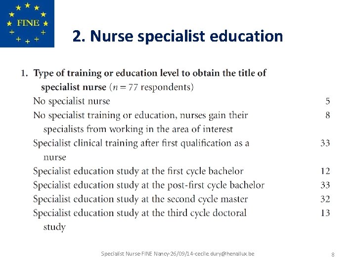 2. Nurse specialist education Specialist Nurse-FINE Nancy-26/09/14 -cecile. dury@henallux. be 8 