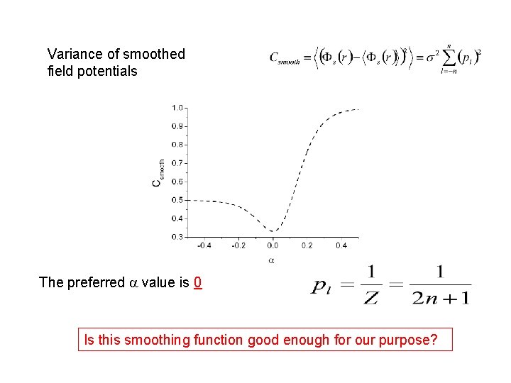 Variance of smoothed field potentials The preferred a value is 0 Is this smoothing