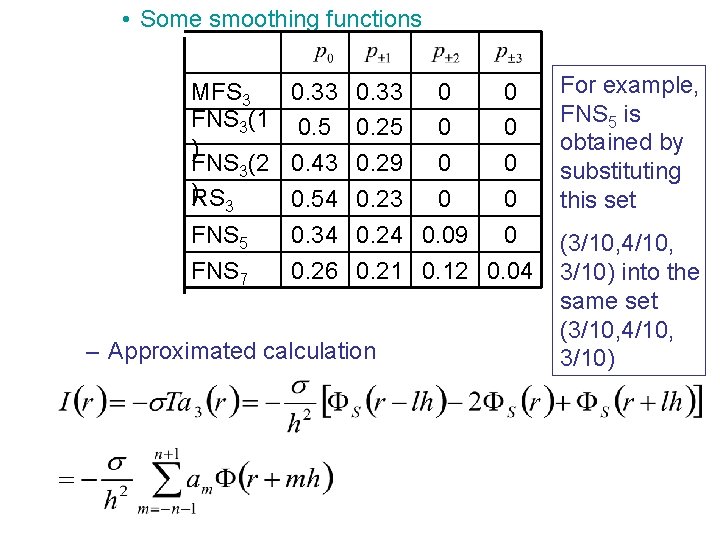  • Some smoothing functions MFS 3 0. 33 0 0 FNS 3(1 0.