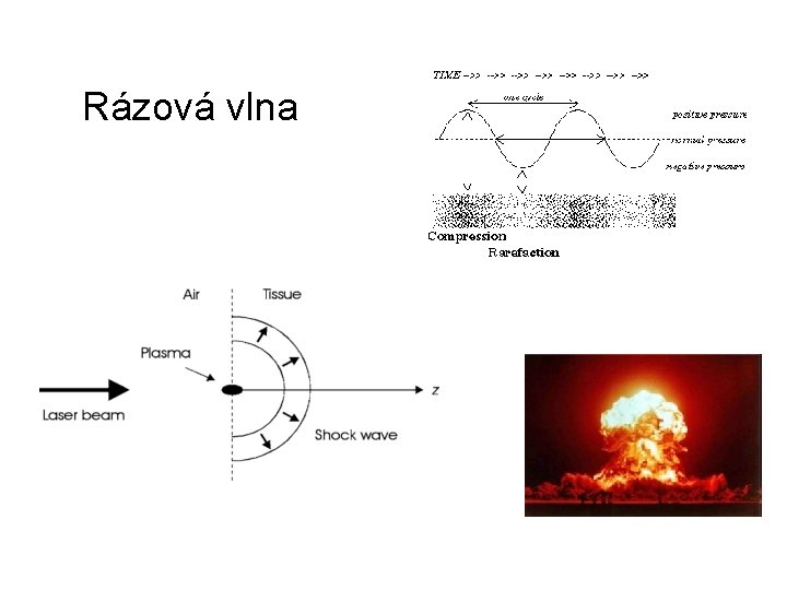 Rázová vlna 