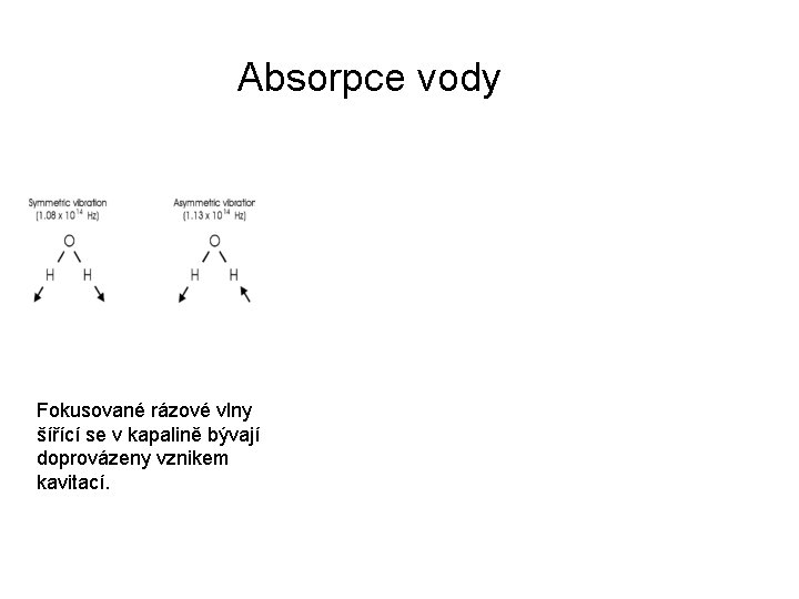 Absorpce vody Fokusované rázové vlny šířící se v kapalině bývají doprovázeny vznikem kavitací. 