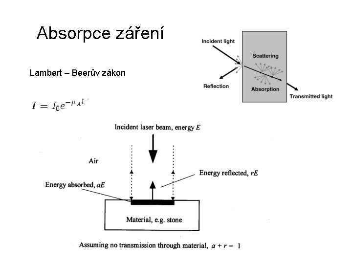 Absorpce záření Lambert – Beerův zákon Absorpce záření Lambert – Beerův zákon