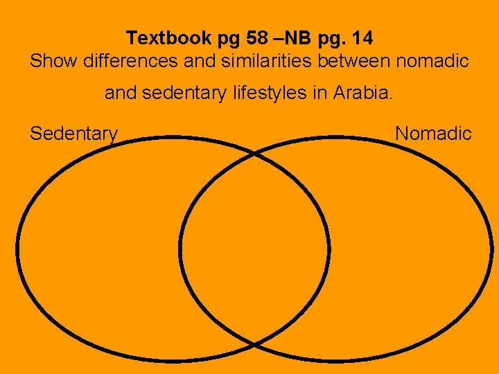 Textbook pg 58 –NB pg. 14 Show differences and similarities between nomadic and sedentary