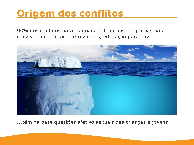 Origem dos conflitos 90% dos conflitos para os quais elaboramos programas para convivência, educação