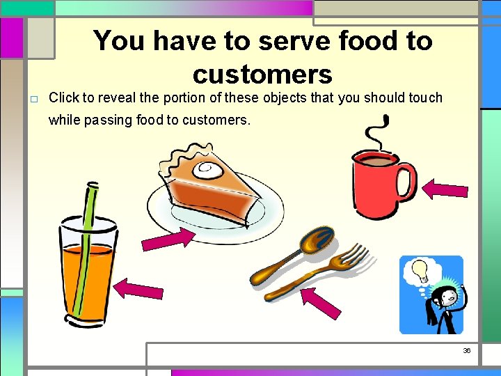 You have to serve food to customers □ Click to reveal the portion of