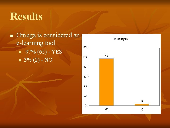 Results n Omega is considered an e-learning tool n n 97% (65) - YES